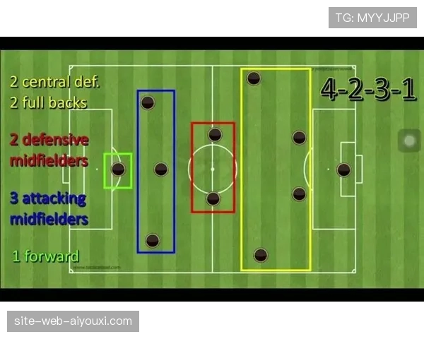 德甲战术多样性提升 传统4231阵型使用率跌破40%